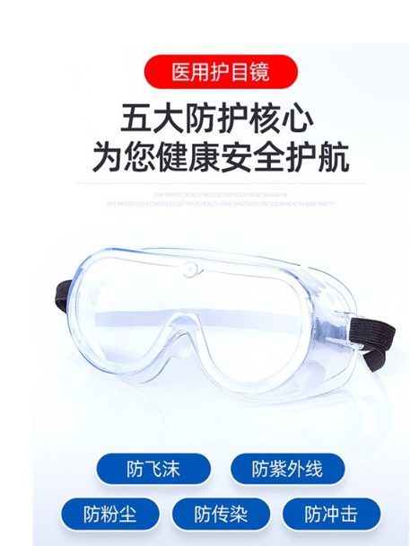 優質的防護鏡膠片高光學高清晰度